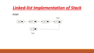 Stack and Queue | PPT
