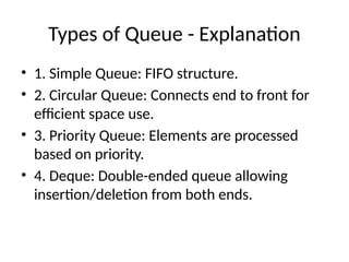 Types of Queue - Explanation
• 1. Simple Queue: FIFO structure.
• 2. Circular Queue: Connects end to front for
efficient space use.
• 3. Priority Queue: Elements are processed
based on priority.
• 4. Deque: Double-ended queue allowing
insertion/deletion from both ends.
 