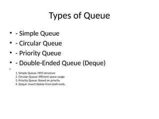 Types of Queue
• - Simple Queue
• - Circular Queue
• - Priority Queue
• - Double-Ended Queue (Deque)
•
1. Simple Queue: FIFO structure
2. Circular Queue: Efficient space usage
3. Priority Queue: Based on priority
4. Deque: Insert/delete from both ends.
 