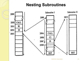Stack and subroutine | PPTX