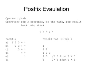 Postfix Evaulation
Operand: push
Operator: pop 2 operands, do the math, pop result
back onto stack
1 2 3 + *
Postfix Stack( bot -> top )
a) 1 2 3 + *
b) 2 3 + * 1
c) 3 + * 1 2
d) + * 1 2 3
e) * 1 5 // 5 from 2 + 3
f) 5 // 5 from 1 * 5
 
