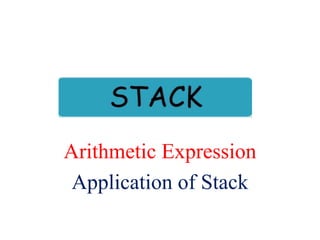 Arithmetic Expression
Application of Stack
 