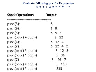 Stack_Application_Infix_Prefix.pptx