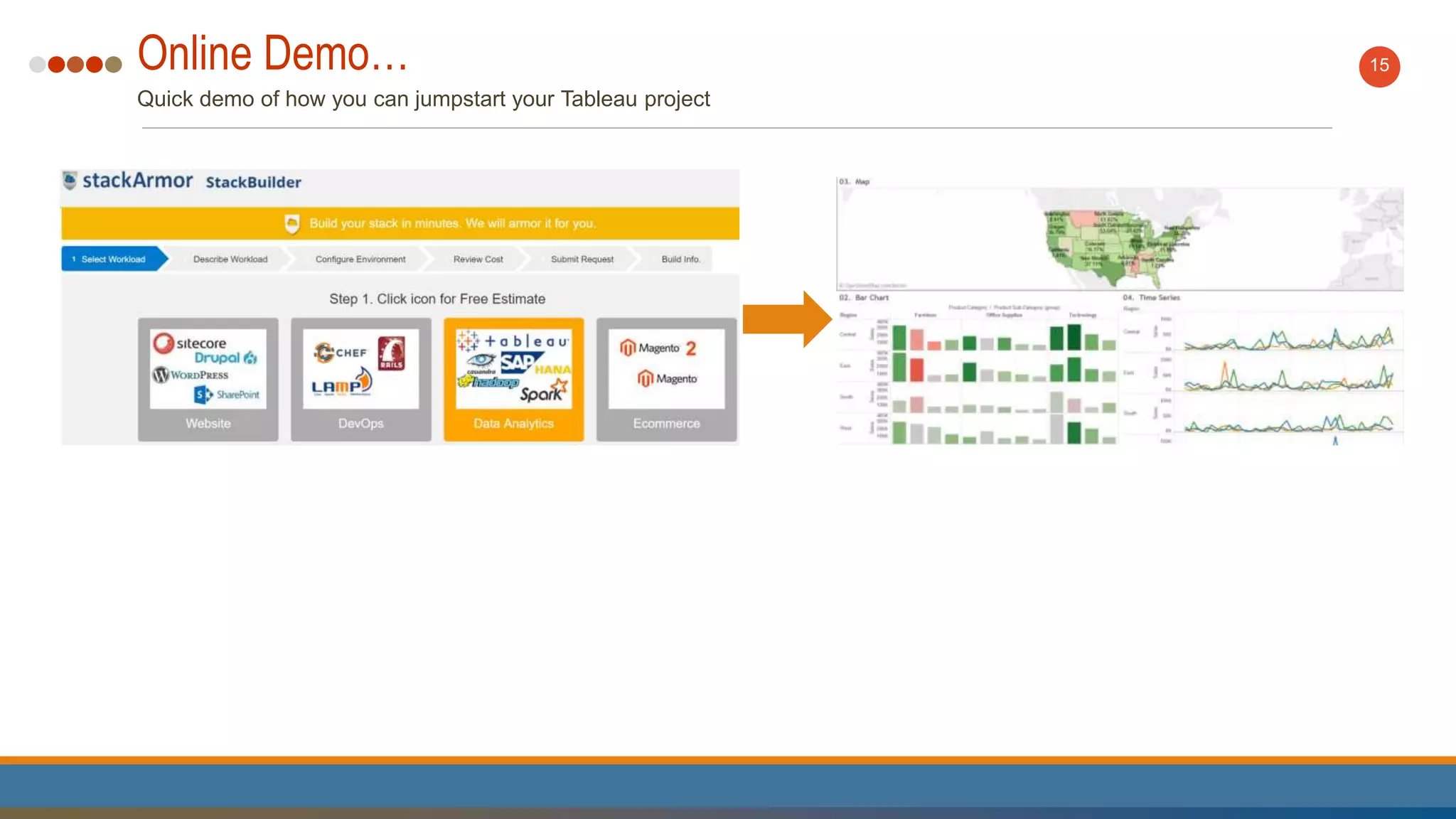 Online Demo…
Quick demo of how you can jumpstart your Tableau project
15
 