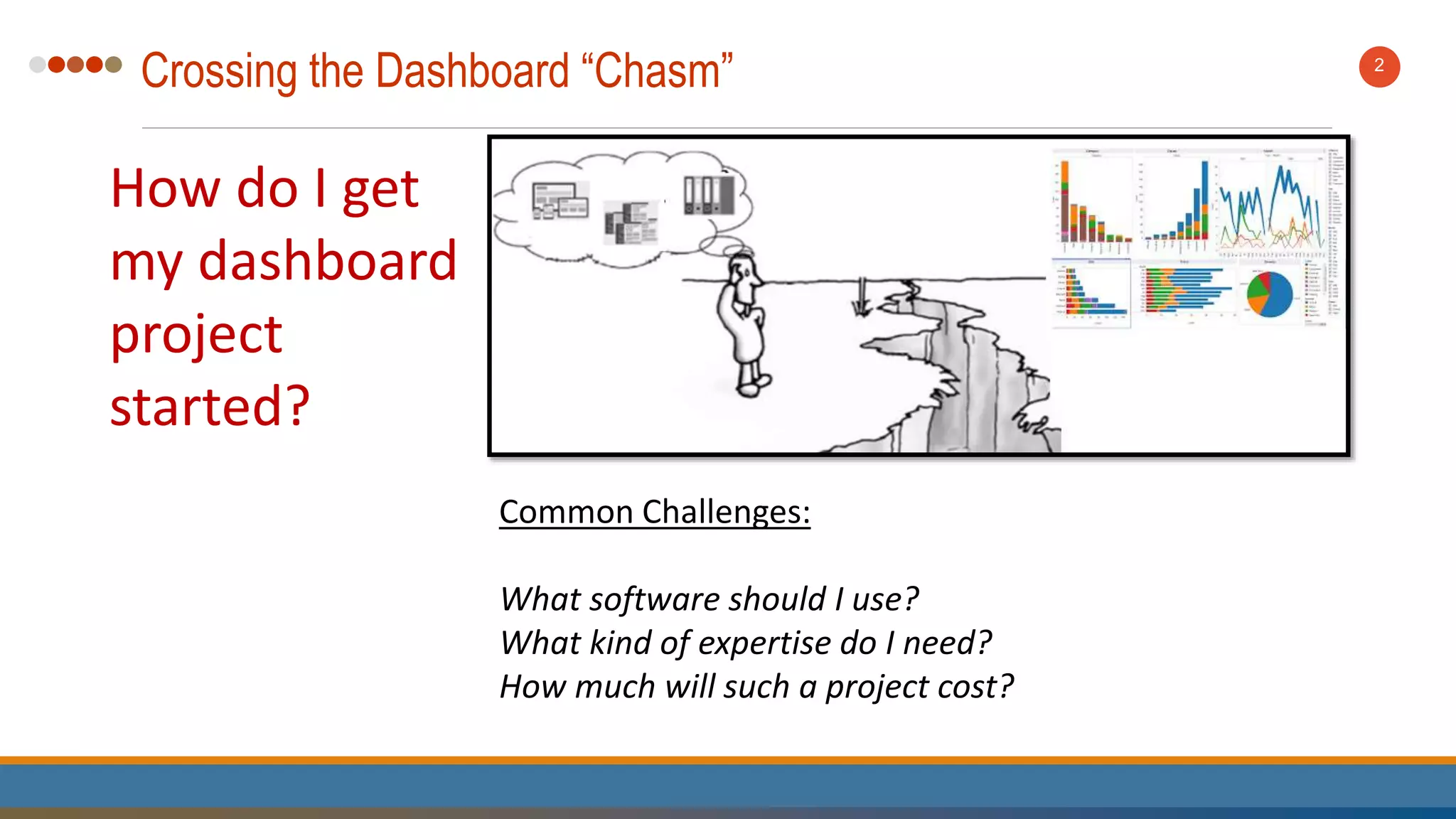 Crossing the Dashboard “Chasm” 2
How do I get
my dashboard
project
started?
Common Challenges:
What software should I use?
What kind of expertise do I need?
How much will such a project cost?
 