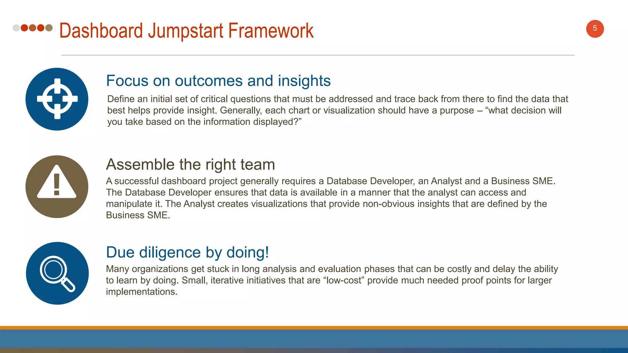 Dashboard Jumpstart Framework 5
Focus on outcomes and insights
Define an initial set of critical questions that must be addressed and trace back from there to find the data that
best helps provide insight. Generally, each chart or visualization should have a purpose – “what decision will
you take based on the information displayed?”
Assemble the right team
A successful dashboard project generally requires a Database Developer, an Analyst and a Business SME.
The Database Developer ensures that data is available in a manner that the analyst can access and
manipulate it. The Analyst creates visualizations that provide non-obvious insights that are defined by the
Business SME.
Due diligence by doing!
Many organizations get stuck in long analysis and evaluation phases that can be costly and delay the ability
to learn by doing. Small, iterative initiatives that are “low-cost” provide much needed proof points for larger
implementations.
 