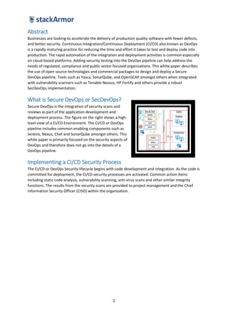 Implementing Secure DevOps on Public Cloud Platforms | PDF
