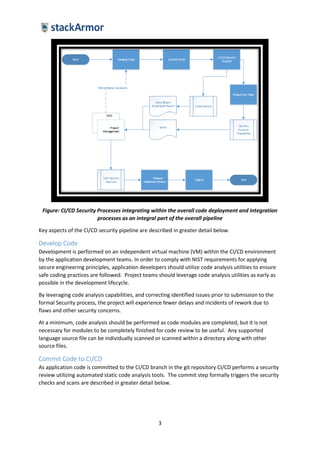 Implementing Secure DevOps on Public Cloud Platforms | PDF
