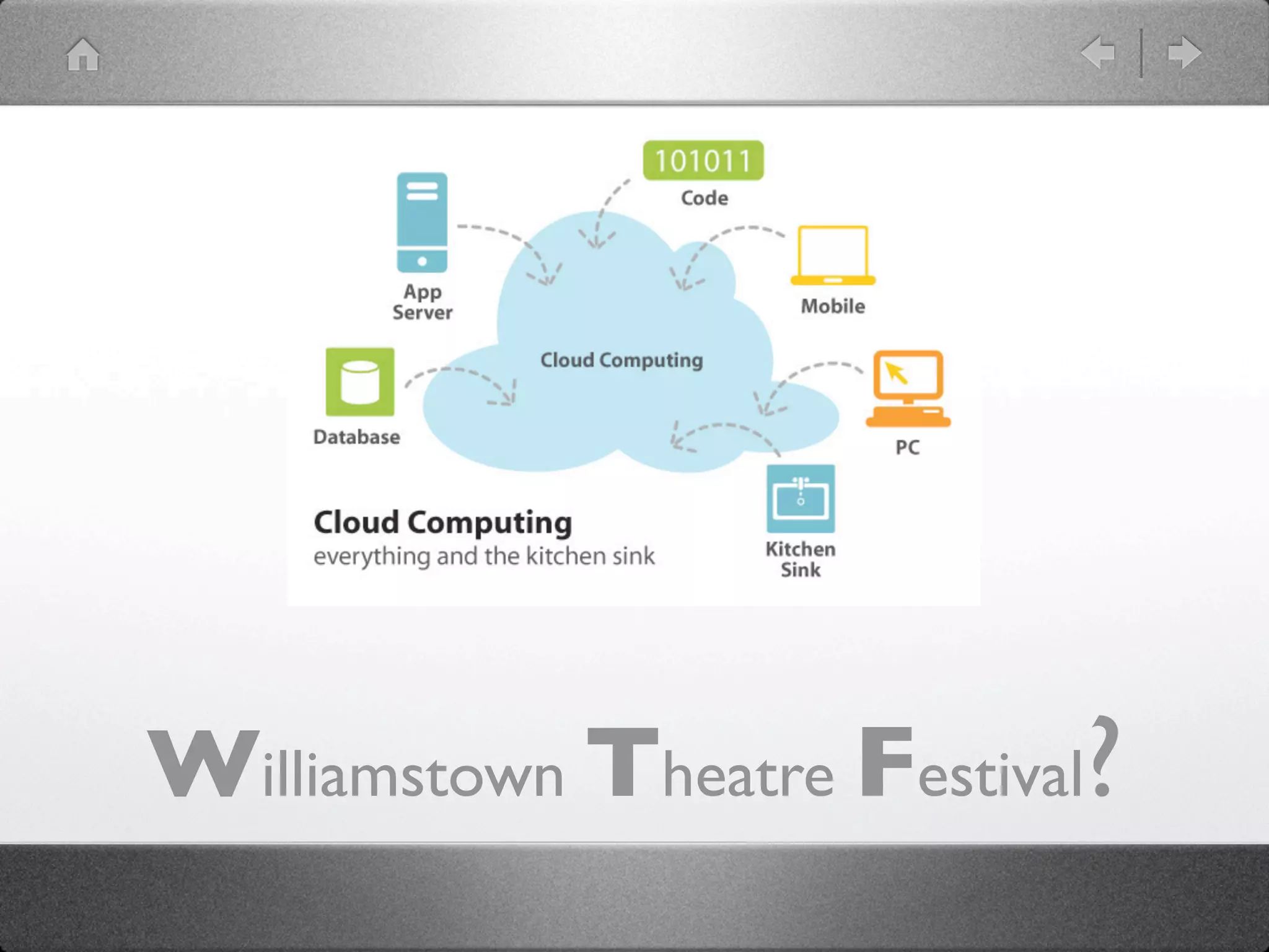 Williamstown Theatre Festival?
 