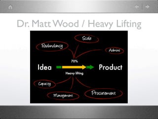 Dr. Matt Wood / Heavy Lifting
 