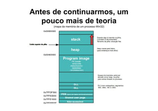 Antes de continuarmos, um
   pouco mais de teoria
      (mapa da memória de um processo Win32)
 