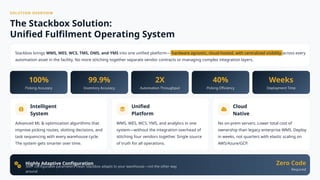 Stack Box Profile Overview Stackbox: AI-Native Unified Supply Chain Operating System ...