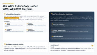 Stack Box Wms Stackbox: AI-Native Unified Supply Chain Operating System ...
