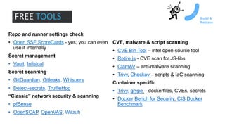 Repo and runner settings check
• Open SSF ScoreCards - yes, you can even
use it internally
Secret management
• Vault, Infisical
Secret scanning
• GitGuardian, Gitleaks, Whispers
• Detect-secrets, TruffleHog
“Classic” network security & scanning
• pfSense
• OpenSCAP, OpenVAS, Wazuh
CVE, malware & script scanning
• CVE Bin Tool – intel open-source tool
• Retire.js - CVE scan for JS-libs
• ClamAV – anti-malware scanning
• Trivy, Checkov – scripts & IaC scanning
Container specific
• Trivy, grype – dockerfiles, CVEs, secrets
• Docker Bench for Security, CIS Docker
Benchmark
FREE TOOLS Build &
Release
 