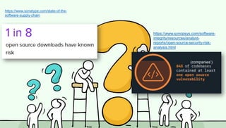 https://www.sonatype.com/state-of-the-
software-supply-chain
https://www.synopsys.com/software-
integrity/resources/analyst-
reports/open-source-security-risk-
analysis.html
(companies’)
 