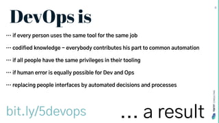 TEKTIT
CONSULTING
… if every person uses the same tool for the same job
… codified knowledge - everybody contributes his part to common automation
… if all people have the same privileges in their tooling
… if human error is equally possible for Dev and Ops
… replacing people interfaces by automated decisions and processes
... a result
DevOps is
6
bit.ly/5devops
 