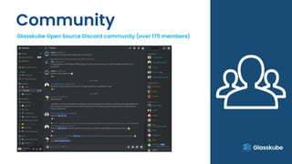 Community
Glasskube Open Source Discord community (over 175 members)
 