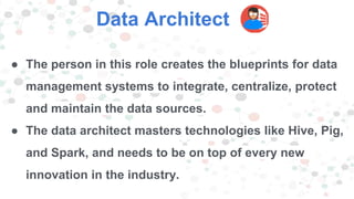 Data Architect
● The person in this role creates the blueprints for data
management systems to integrate, centralize, prot...