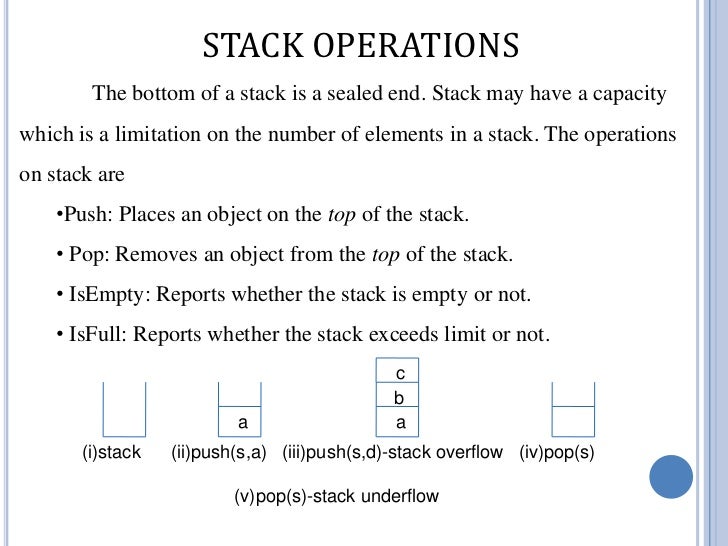 Stack data structure