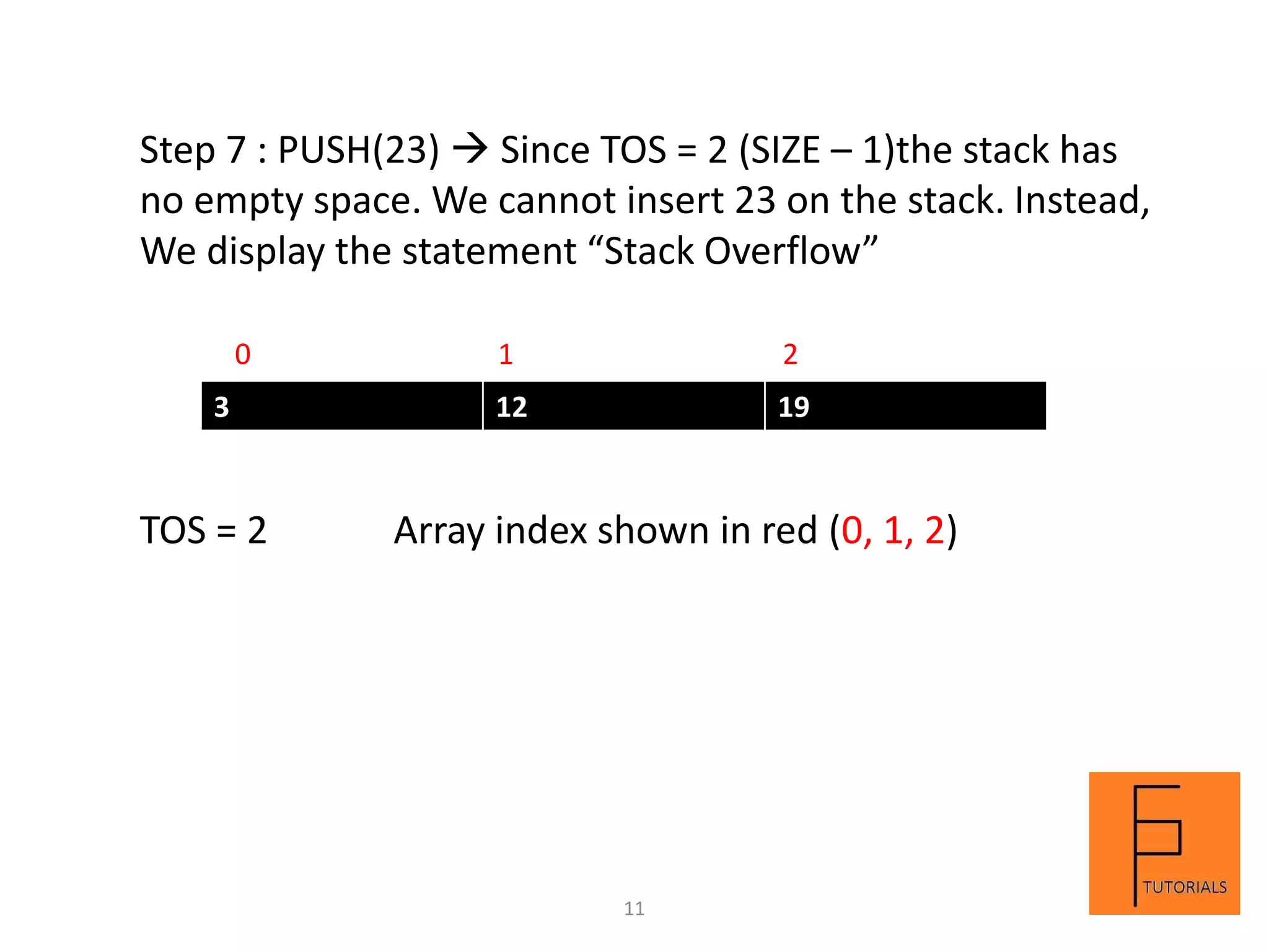 3 12 19
Step 7 : PUSH(23)  Since TOS = 2 (SIZE – 1)the stack has
no empty space. We cannot insert 23 on the stack. Instead,
We display the statement “Stack Overflow”
0 1 2
TOS = 2 Array index shown in red (0, 1, 2)
11
 