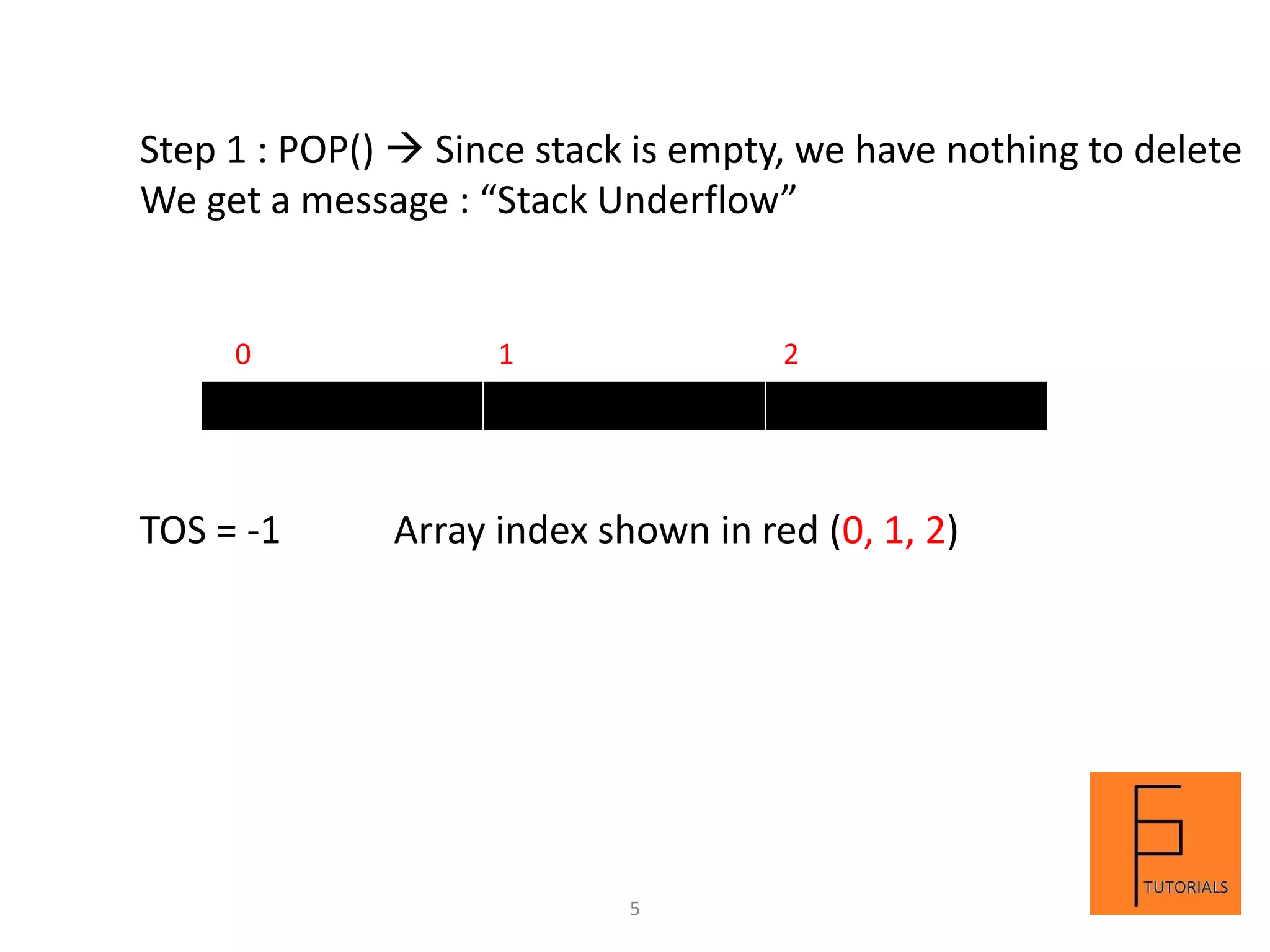 Step 1 : POP()  Since stack is empty, we have nothing to delete
We get a message : “Stack Underflow”
0 1 2
TOS = -1 Array index shown in red (0, 1, 2)
5
 