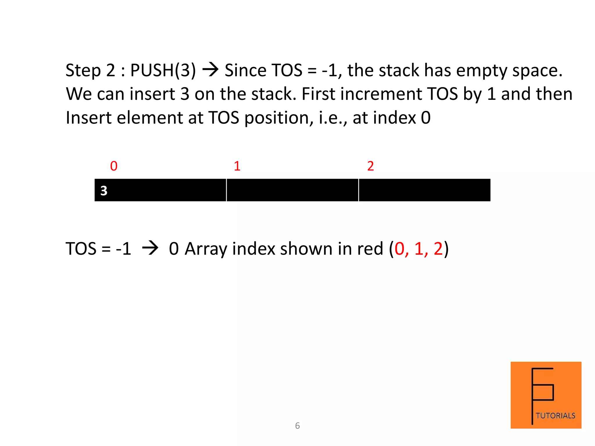 3
Step 2 : PUSH(3)  Since TOS = -1, the stack has empty space.
We can insert 3 on the stack. First increment TOS by 1 and then
Insert element at TOS position, i.e., at index 0
0 1 2
TOS = -1  0 Array index shown in red (0, 1, 2)
6
 
