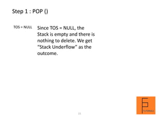 Stack data structure | PPTX