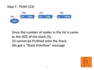 Stack data structure | PPTX