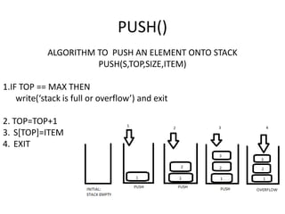 Introduction to stack | PPT