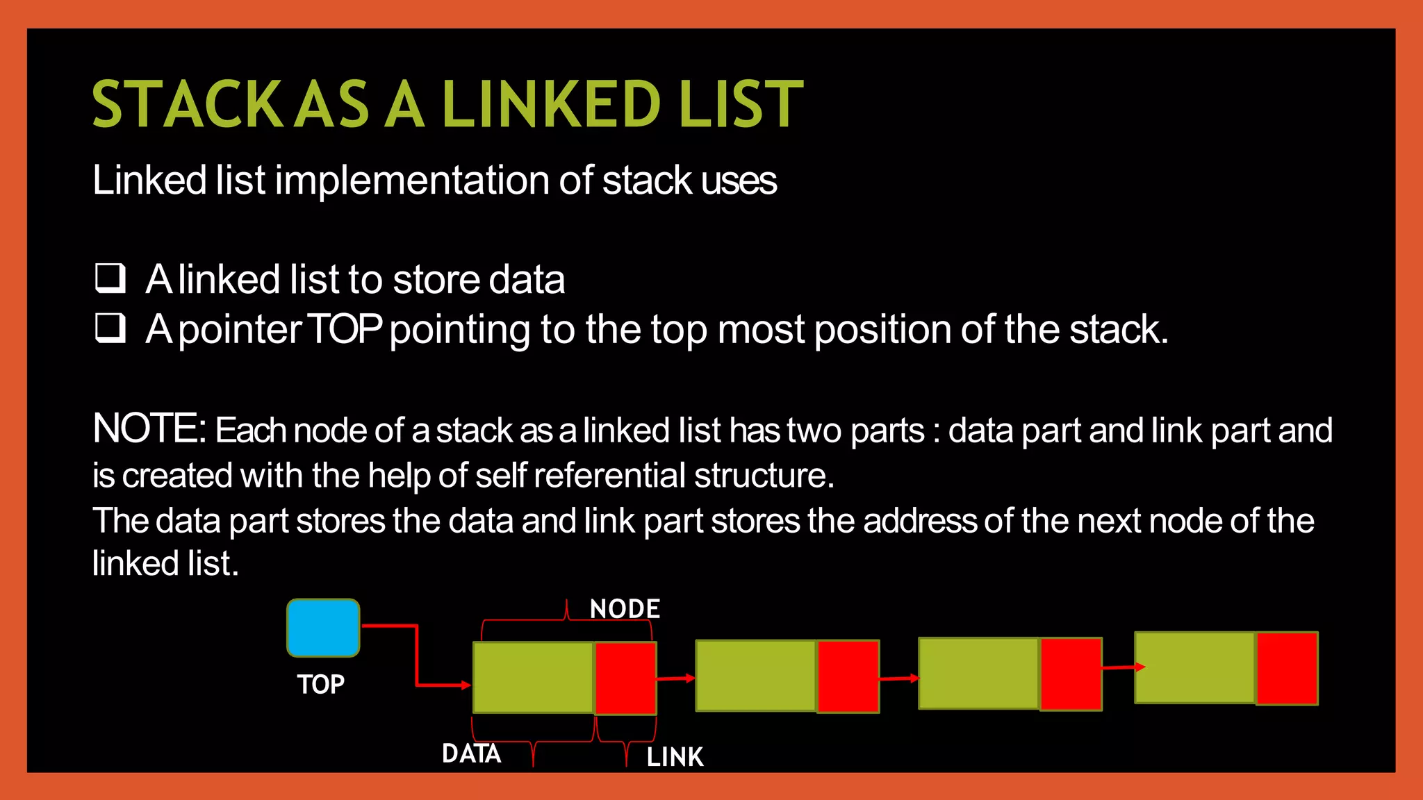 Stack data structure | PPT