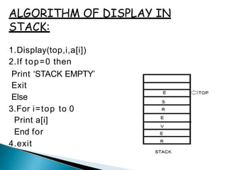 ALGORITHM OF DISPLAY IN
STACK:
1.Display(top,i,a[i])
2.If top=0 then
Print ‘STACK EMPTY’
Exit
Else
3.For i=top to 0
Print a[i]
End for
4.exit
 