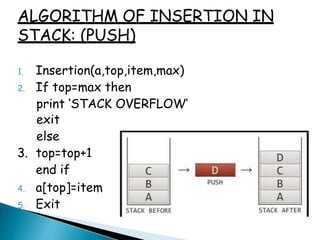 ALGORITHM OF INSERTION IN
STACK: (PUSH)
1. Insertion(a,top,item,max)
2. If top=max then
print ‘STACK OVERFLOW’
exit
else
3...