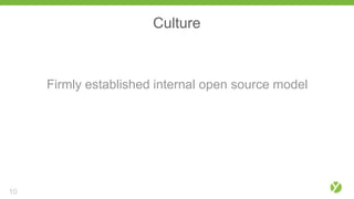 Culture
Firmly established internal open source model
10
 