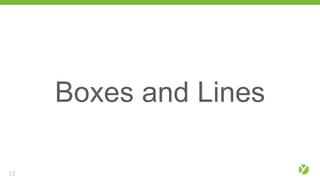 Boxes and Lines
12
 