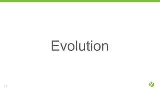 Evolution
17
 