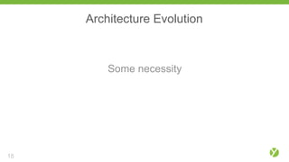 Architecture Evolution
Some necessity
18
 