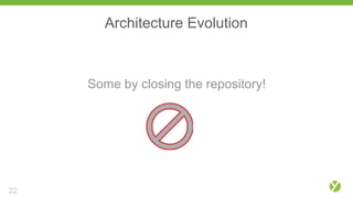 Architecture Evolution
Some by closing the repository!
22
 