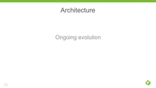 Architecture
Ongoing evolution
23
 