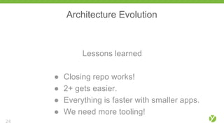 Architecture Evolution
Lessons learned
● Closing repo works!
● 2+ gets easier.
● Everything is faster with smaller apps.
● We need more tooling!
24
 