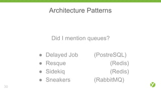 Architecture Patterns
Did I mention queues?
● Delayed Job (PostreSQL)
● Resque (Redis)
● Sidekiq (Redis)
● Sneakers (RabbitMQ)
30
 
