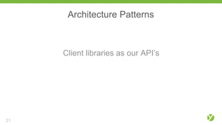 Architecture Patterns
Client libraries as our API’s
31
 