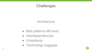 Challenges
Architecture
● Bad patterns still exist
● Interdependencies
● Complexity
● Technology baggage
38
 