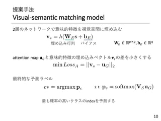 提案手法
Visual-semantic matching model
2層のネットワークで意味的特徴を視覚空間に埋め込む
attention map 𝐮 𝐺と意味的特徴の埋め込みベクトル𝐯𝑠の差を小さくする
最終的な予測ラベル
10
𝐖 𝐸 ∈ ℝ 𝑝×𝑞, 𝐛 𝐸 ∈ ℝ 𝑞
埋め込み行列 バイアス
𝑠. 𝑡.
最も確率の高いクラスのindexを予測する
 