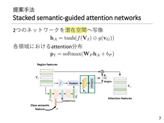 提案手法
Stacked semantic-guided attention networks
2つのネットワークを潜在空間へ写像
各領域におけるattention分布
7
 