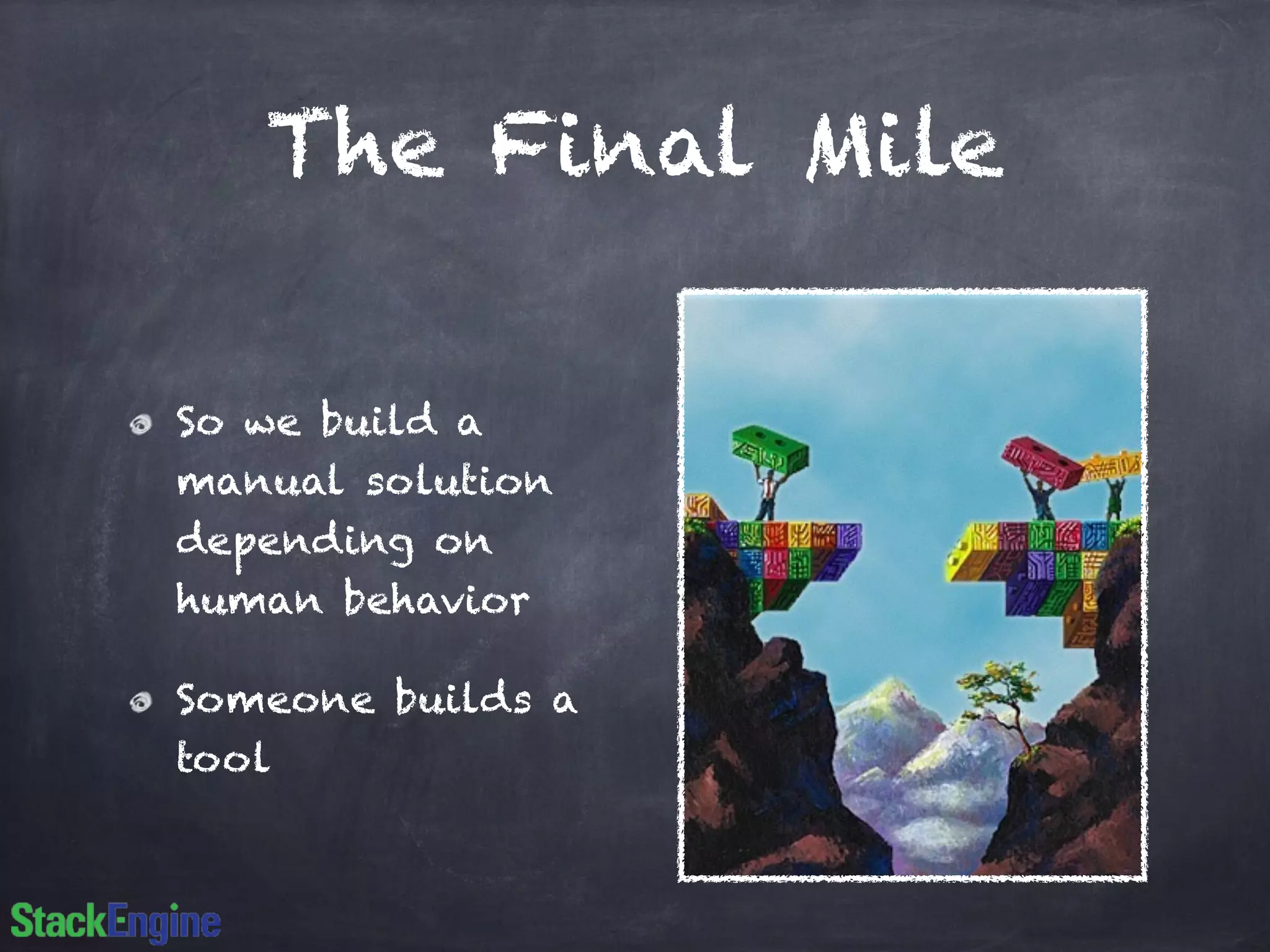 The Final Mile 
So we build a 
manual solution 
depending on 
human behavior 
Someone builds a 
tool 
 