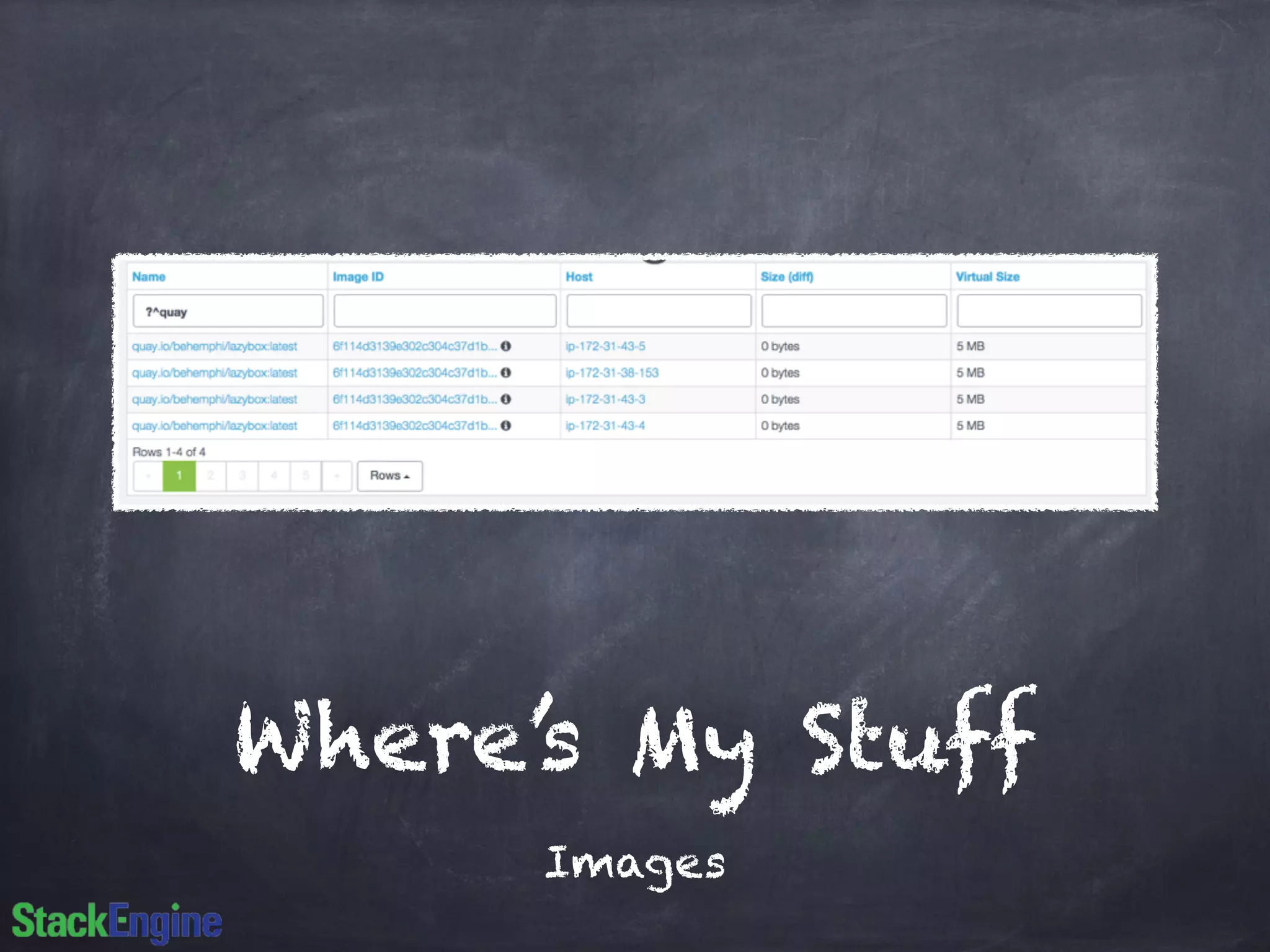 Where’s My Stuff 
Images 
 