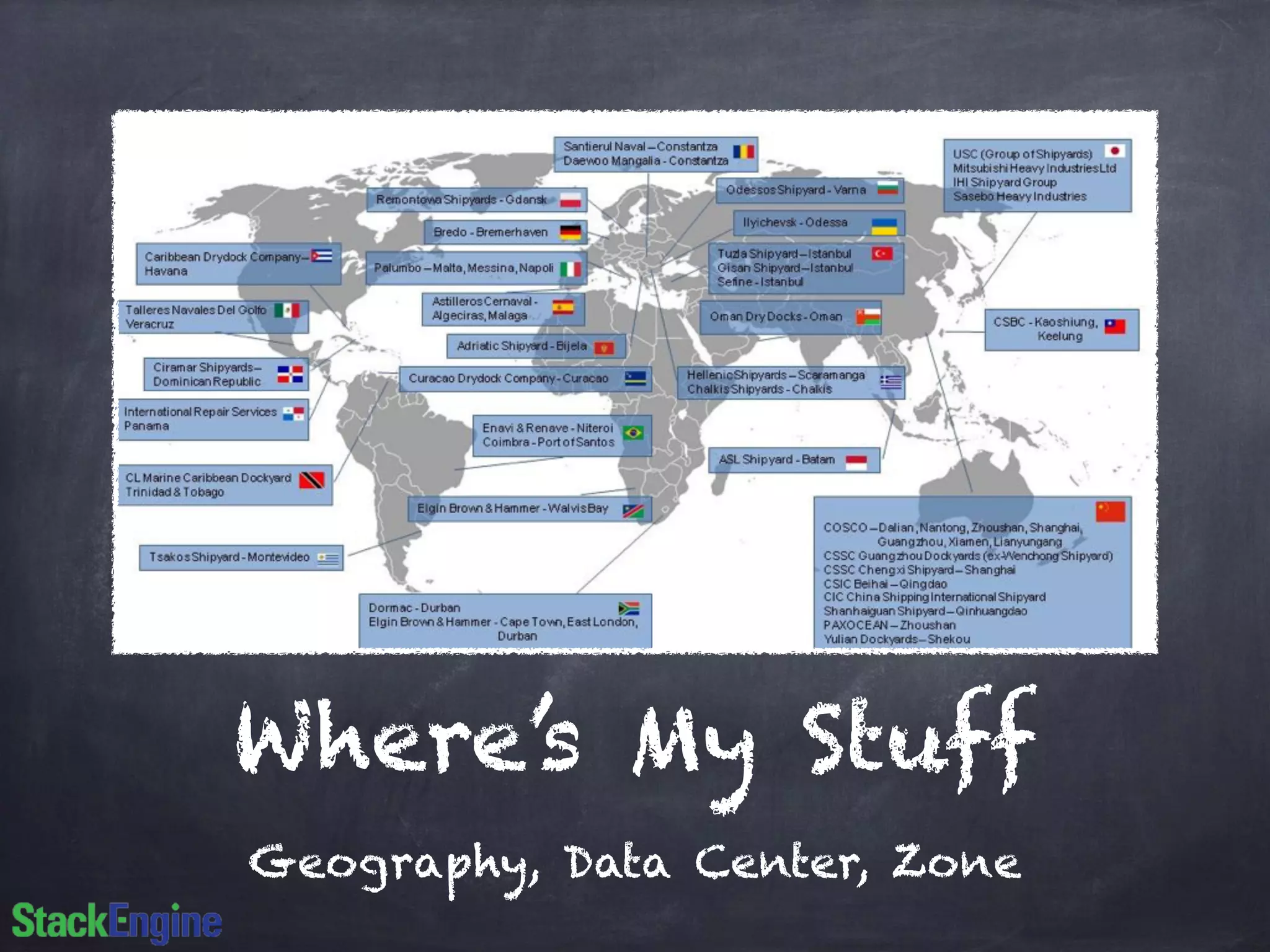 Where’s My Stuff 
Geography, Data Center, Zone 
 