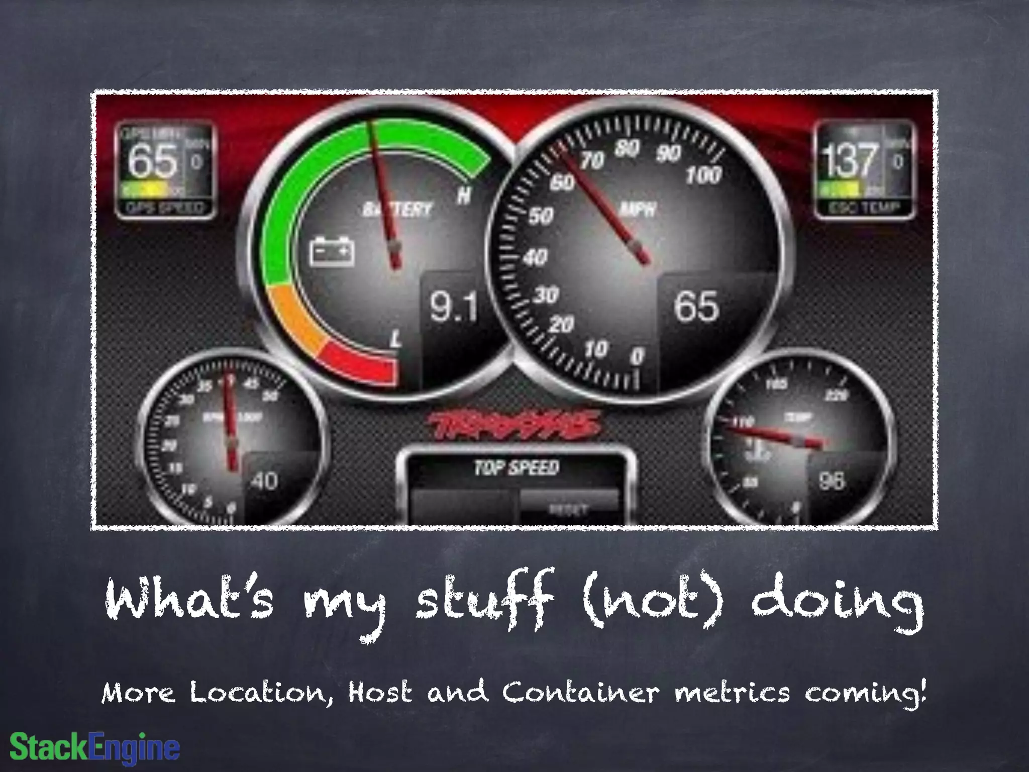What’s my stuff (not) doing 
More Location, Host and Container metrics coming! 
 