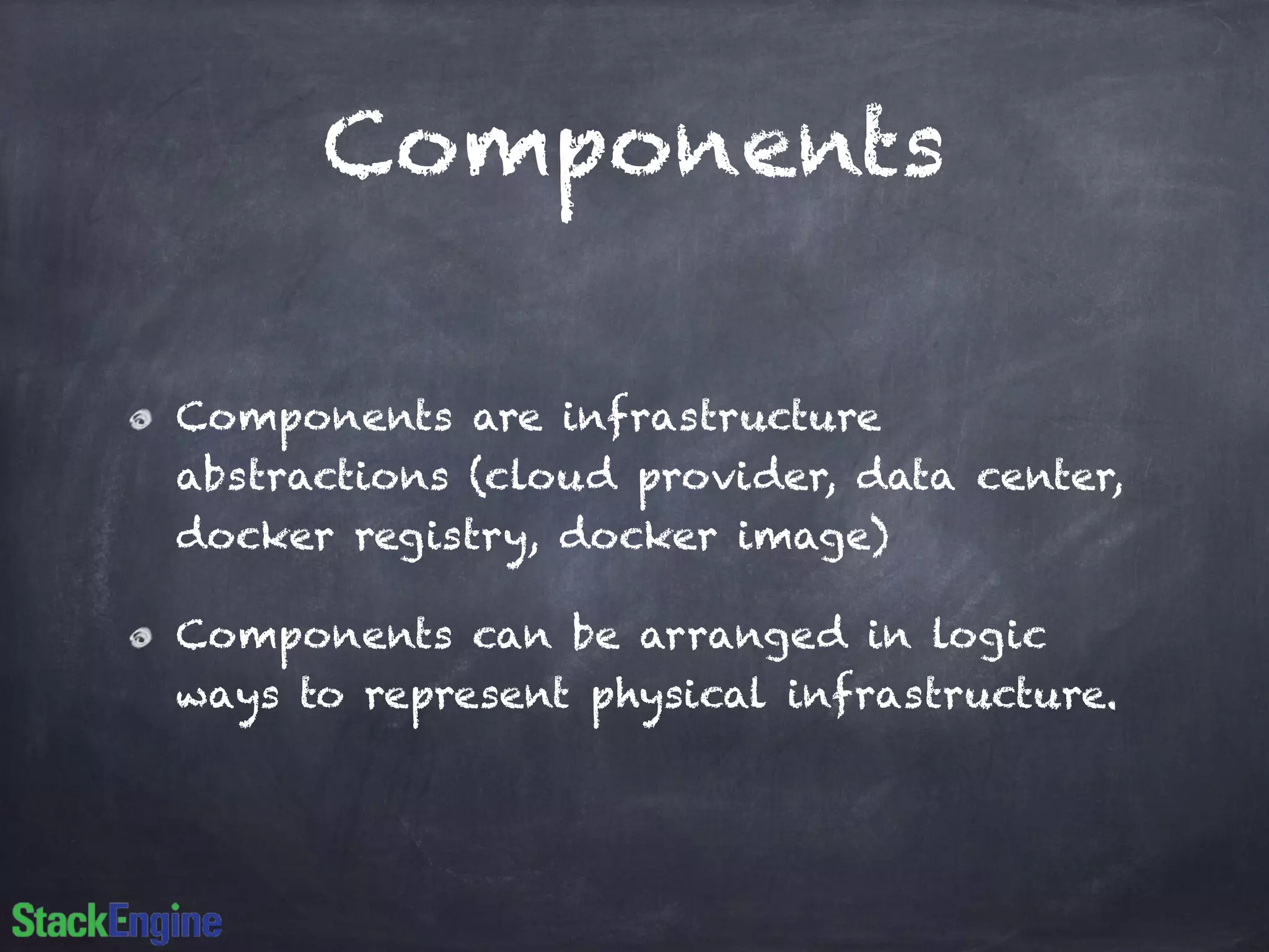 Components 
Components are infrastructure 
abstractions (cloud provider, data center, 
docker registry, docker image) 
Components can be arranged in logic 
ways to represent physical infrastructure. 
 