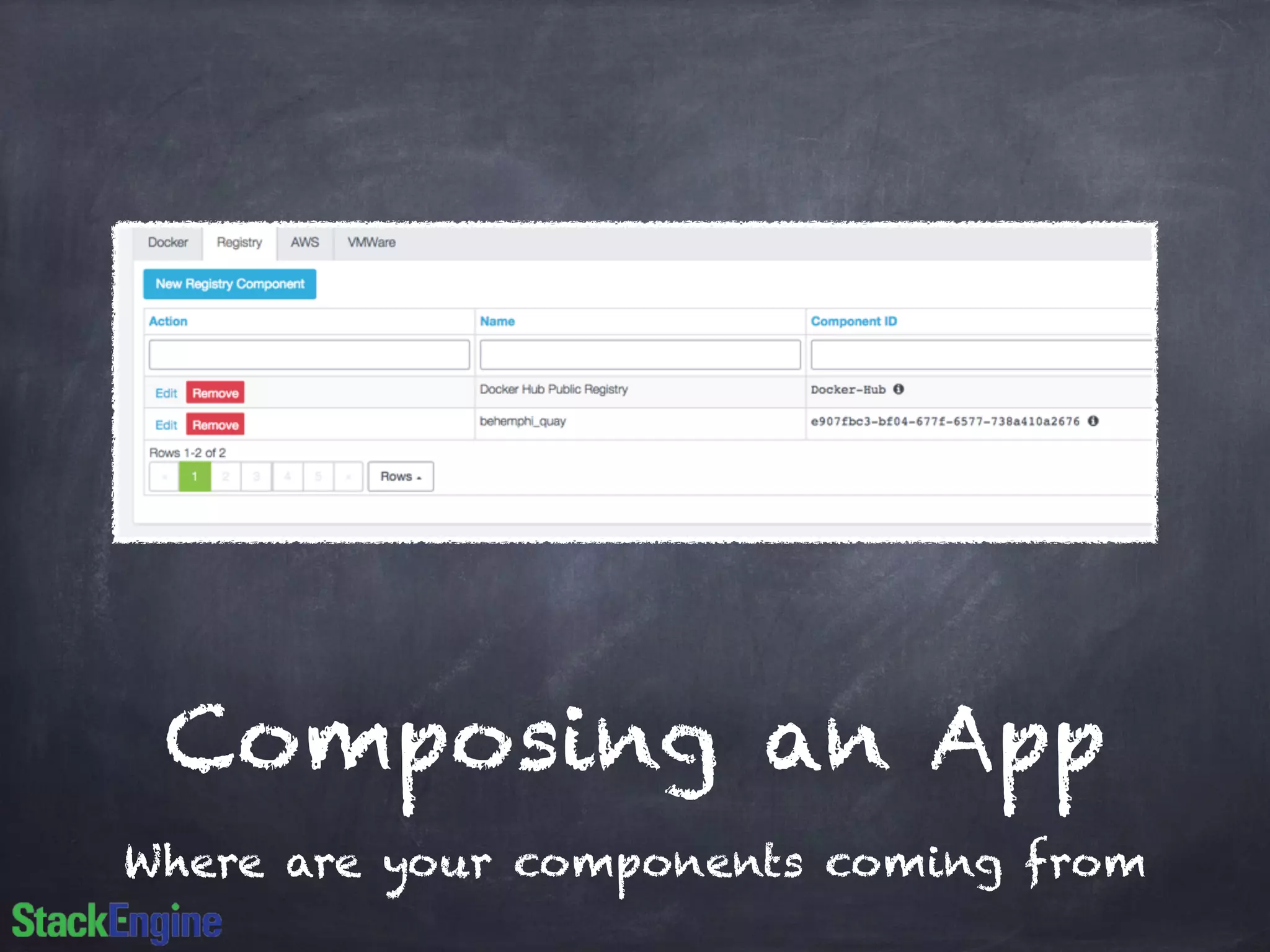 Composing an App 
Where are your components coming from 
 